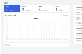 全新开源私域引流宝源码2.3.0 引流推广利器 支持群活码/客服码/短网址/渠道码/淘宝客/分享卡片/外部跳微信
