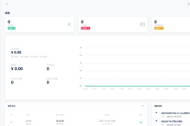 U验证卡密管理系统用户版v2.0.5新增代理系统网络验证系统网站源码