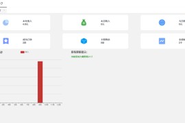 开源版小白自助发卡销售系统v1.5最新版 自动发卡系统网站源码