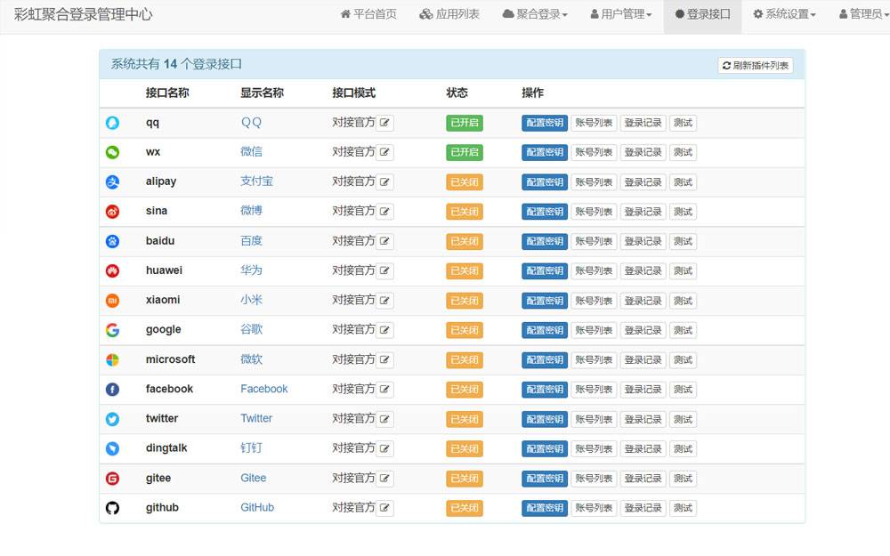 彩虹聚合登录系统源码开心版方便用户登陆注册一站式社会化账号登录系统 第3张