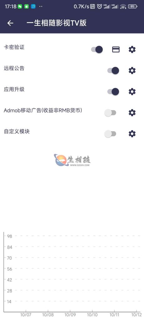 最新arm pro网络验证系统源码 一键注入弹窗引流注册机APP源码 一键脱壳 APP加固 可对接自动发卡平台 第3张 最新arm pro网络验证系统源码 一键注入弹窗引流注册机APP源码 一键脱壳 APP加固 可对接自动发卡平台 第3张
