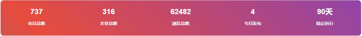 Zibll子比主题美化WordPress底部添加渐变色统计代码 第2张 Zibll子比主题美化WordPress底部添加渐变色统计代码 第2张