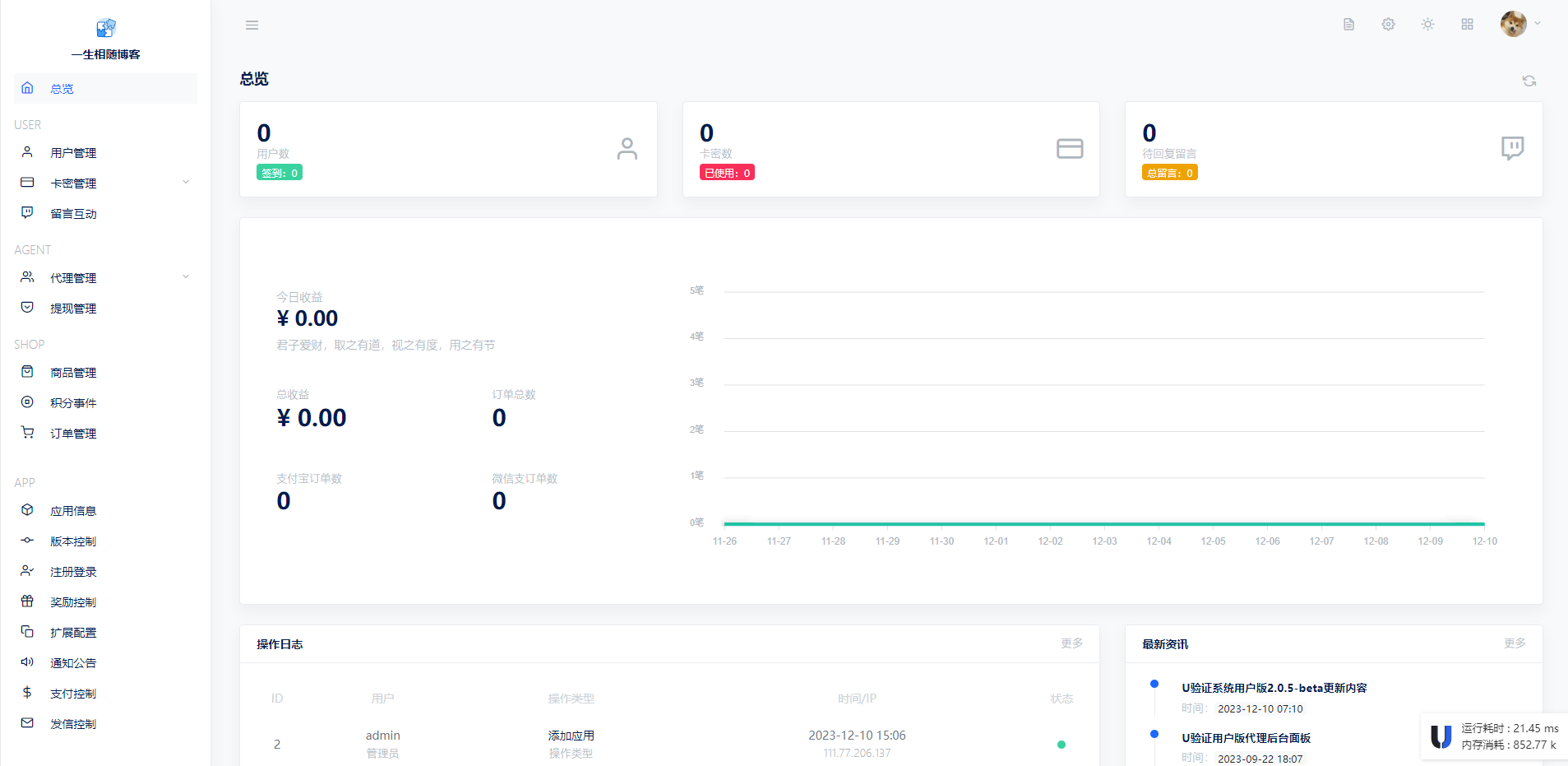 U验证卡密管理系统用户版v2.0.5新增代理系统网络验证系统网站源码 第1张