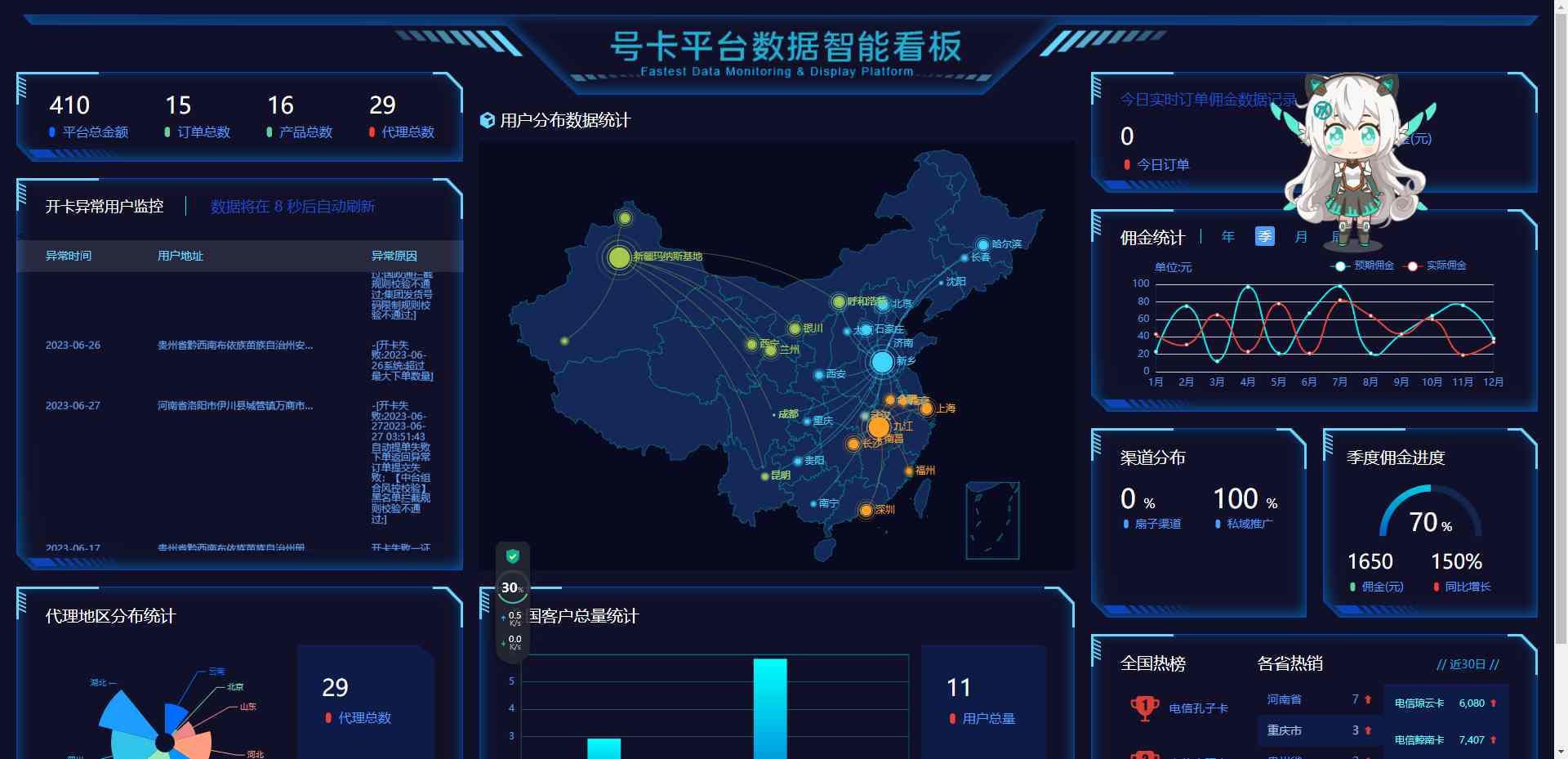 全新多功能流量卡推广分销网站源码 号卡分销系统支持三级代理/多个接口/自适应双色主题 第6张 全新多功能流量卡推广分销网站源码 号卡分销系统支持三级代理/多个接口/自适应双色主题 第6张