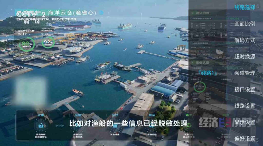 IPTV直播管理系统源码DIYP壳子对接骆驼后台 第3张 IPTV直播管理系统源码DIYP壳子对接骆驼后台 第3张